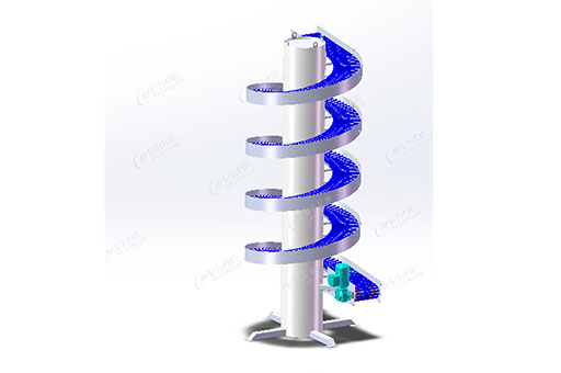螺旋輸送線